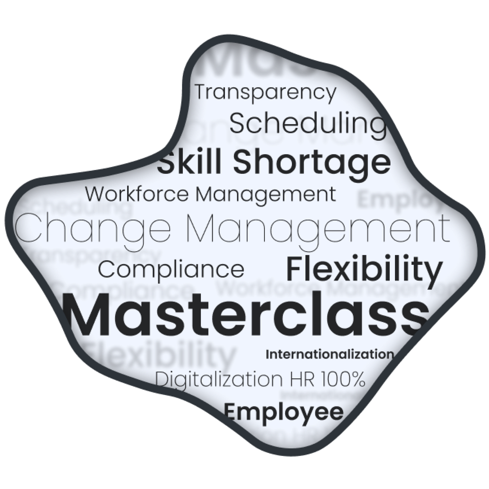 Digital Event Masterclass
