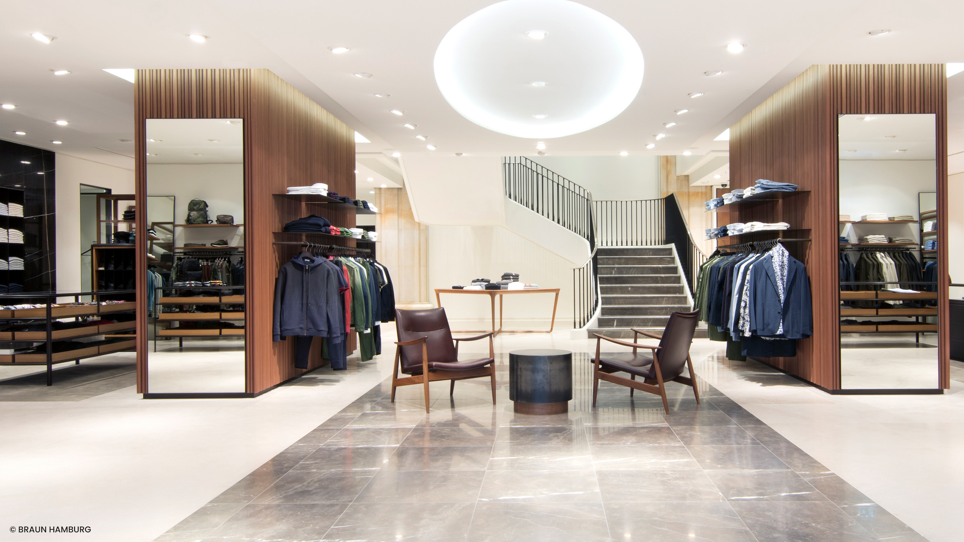 ATOSS Customer Braun Hamburg