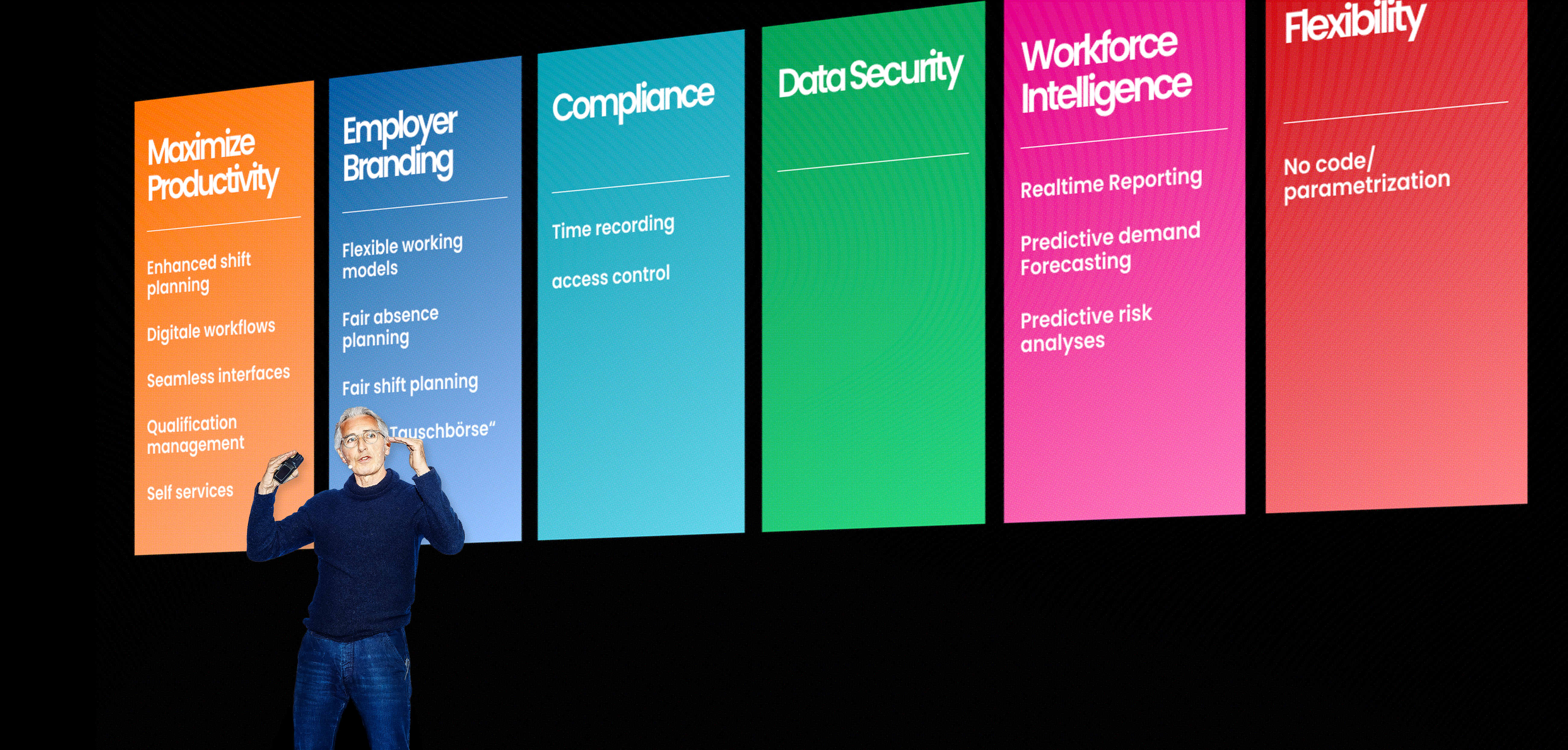 Din konkurrensfördel: nästa generations personalhantering