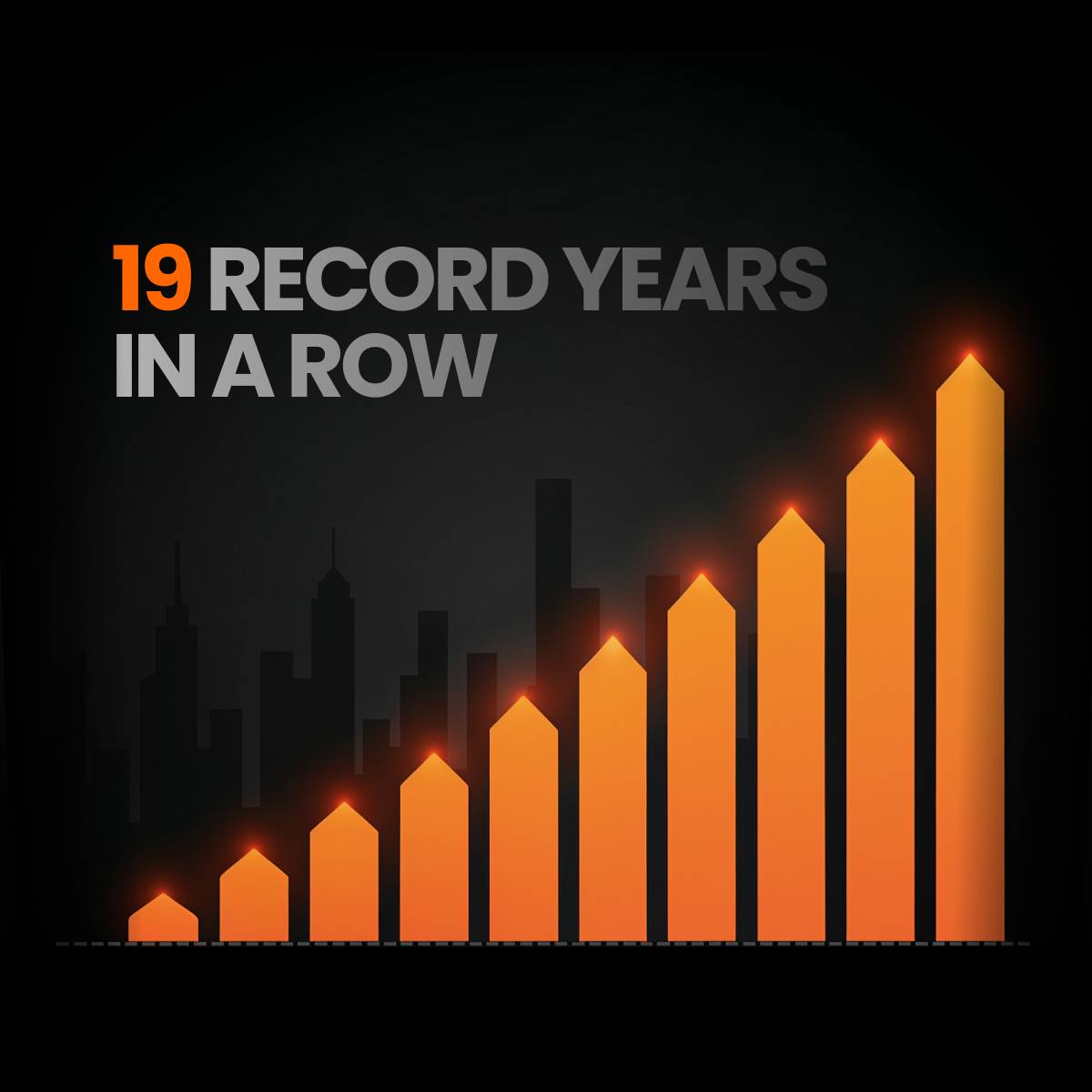 Vår kvalitet är inte ett löfte, det är ett bevisat faktum